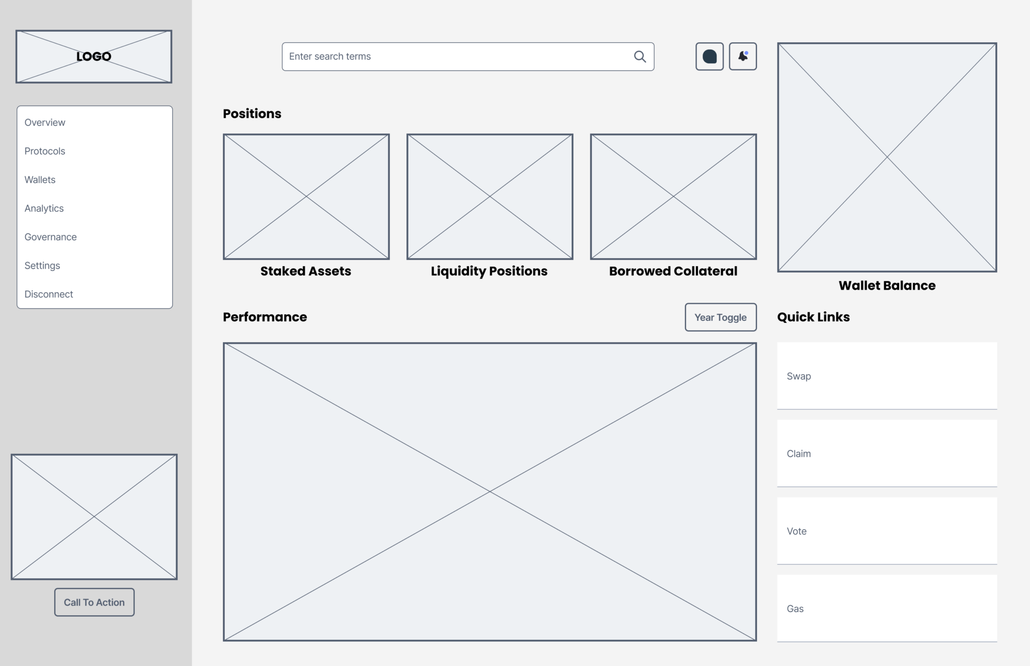 Wireframe of a DeFi dashboard layout showing sidebar navigation, wallet balance panel, staked and liquidity positions, a performance chart, and quick action buttons for swaps, claims, voting, and gas tracking.